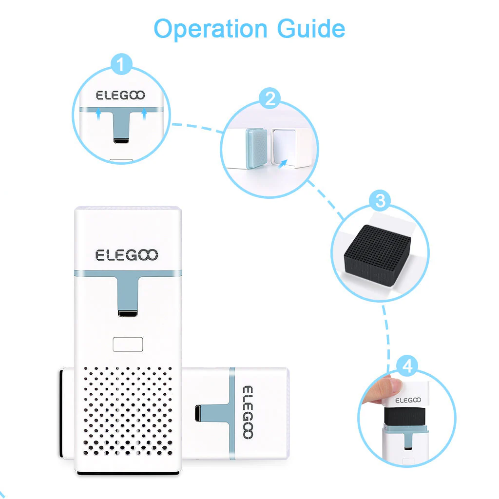 Mini Air Purifier 2 Pcs - Image 3