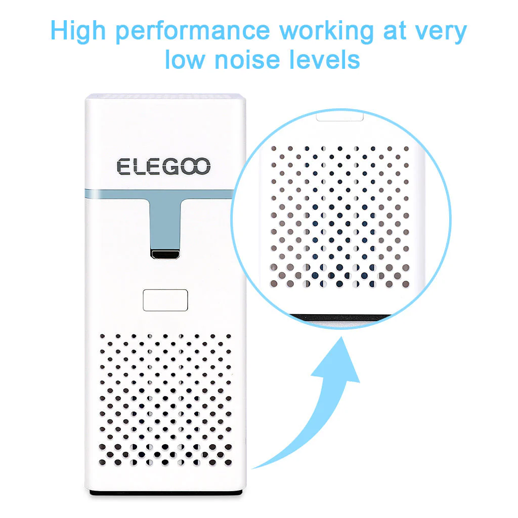Mini Air Purifier 2 Pcs - Image 5