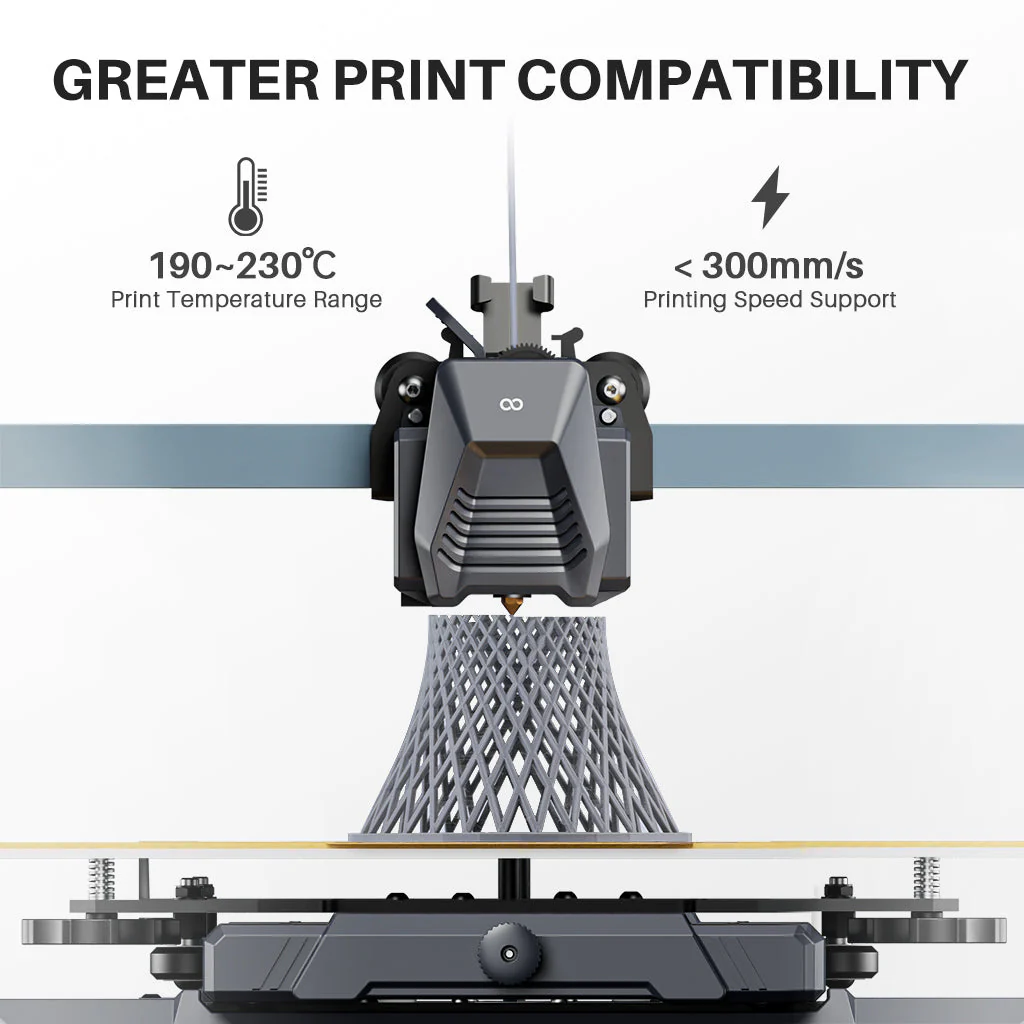 PLA Pro - Image 4